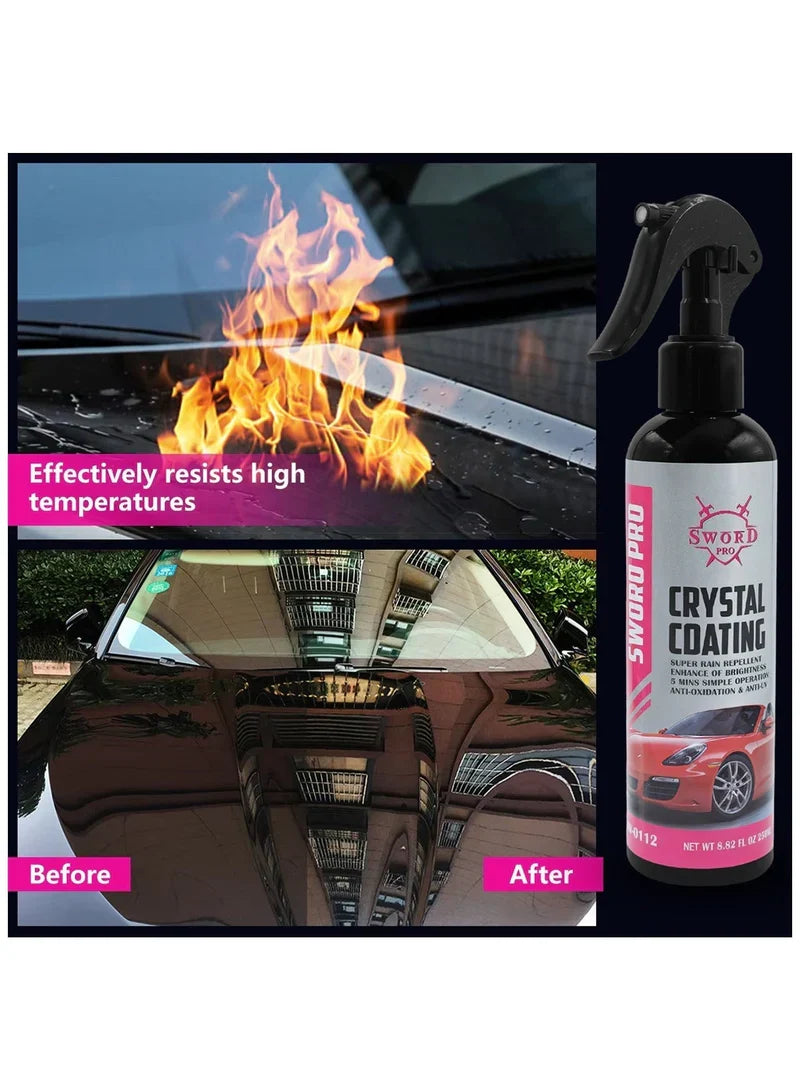 Coating Agent Car